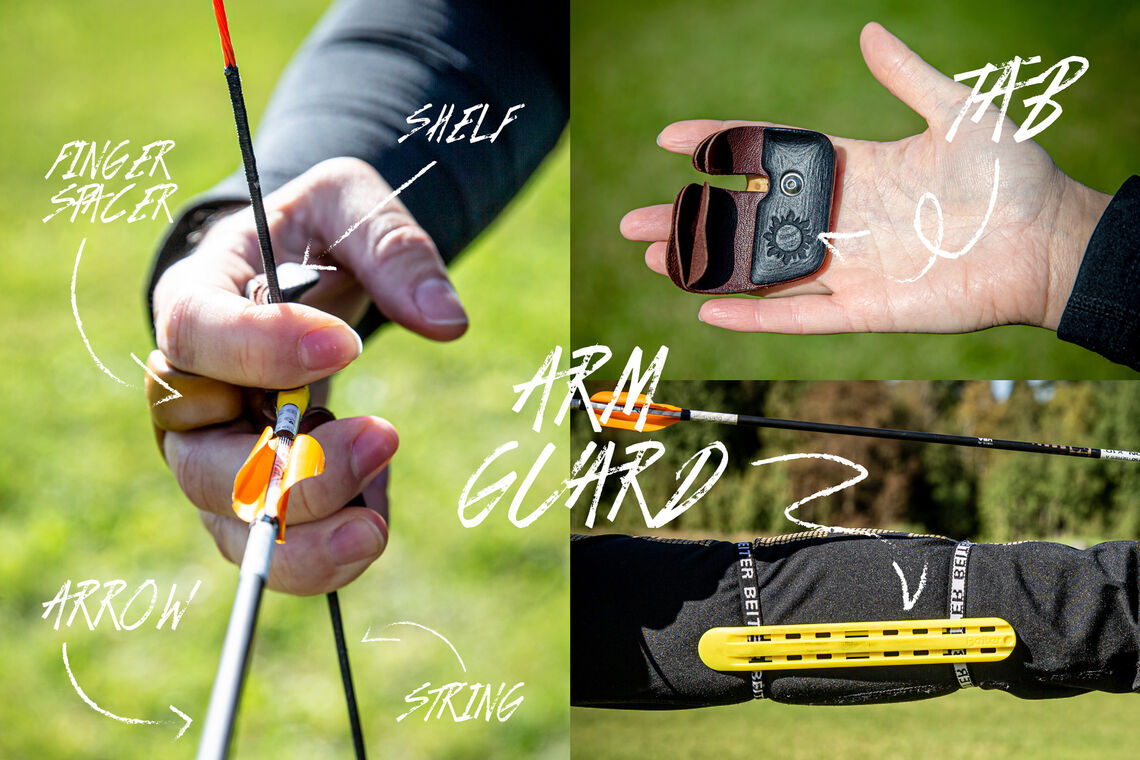 Annotated picture of recurve accessories.